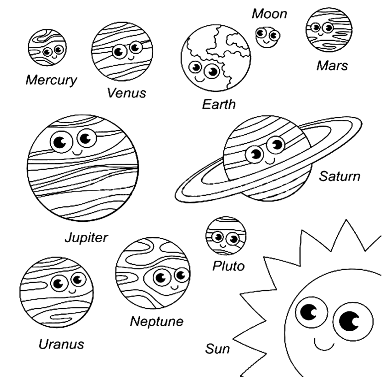 Solar System Coloring Pages Printable for Free Download